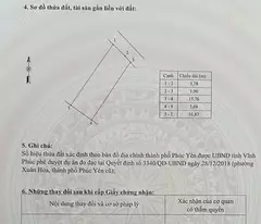 Bán Đất TDP Yên Mỹ – Phường Xuân Hoà – Gần Đại Học Sư Phạm HN2 – 92m²