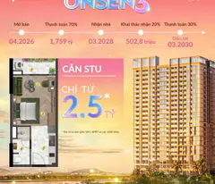 NHA TRANG ĐÃ BÃO HÒA CĂN HỘ BIỂN? ĐÂY LÀ "ĐẠI DƯƠNG XANH" ĐỂ TỐI ƯU DÒNG TIỀN CHO THUÊ!