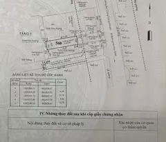 SIÊU PHẨM MT CHỢ Q.12 – KD ĐA NGÀNH – 126M² – CHO THUÊ 25TR/TH