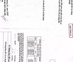 Hiếm Có Bán Đất KDC Huỳnh Tấn Phát Nhà Bè -2 MT Đường 6M- Giá  3 TỶ 9
