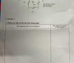 Bán nhà phố view sông 2 tầng – chỉ 1.65 tỷ - sổ hồng riêng