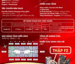 Bán gấp căn hộ chung cư 80.7 m2 Tòa F2 - Sun Feliza Suites, Cầu Giấy - Vị trí kim cương