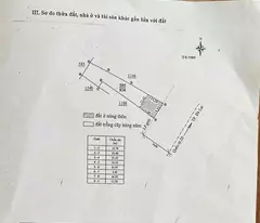 Đất mặt tiền quốc lộ 20, hiệp thạnh, đức trọng cũ, lâm đồng