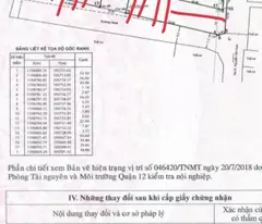 SIÊU ĐẤT MT ĐÔNG HƯNG THUẬN 02 – NGANG 20M – 1.915M² THỔ CƯ – CHỈ 140 TỶ