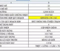 Bán nhà, đường số 4, Phường Linh Xuân, Thủ Đức, TP HCM. DT 155m2, 6PN. Giá 6,4 tỷ.