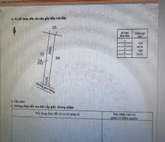 CHÍNH CHỦ CẦN BÁN ĐÁT NÈN VỊ TRÍ ĐẸP - PHÁP LÝ RỔ RÀNG - GIÁ ĐẦU TƯ