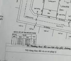 SỔ VIP THỚI TAM THÔN 17, HÓC MÔN – 2 NHÀ LẦU – ĐƯỜNG 8M – CHỈ 6.5 TỶ