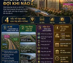 🔥 KHẢI HOÀN IMPERIAL – THỜI ĐIỂM NÀY KHÔNG MUA, ĐỢI KHI NÀO? 🔥