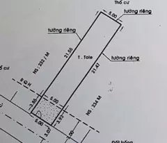 MẶT TIỀN TRUNG MỸ TÂY – NGANG 10M HIẾM – SÁT NGUYỄN ẢNH THỦ