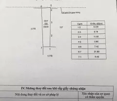 BÁN ĐẤT THỔ CƯ TRUNG TÂM TP. BUÔN MA THUỘT – MẶT TIỀN ĐƯỜNG HOÀNG DIỆU – CÓ SẴN NHÀ 1 TRỆT 1 LẦU