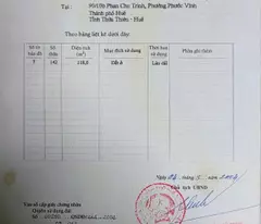 ĐẤT ĐẸP – GIÁ TỐT – CHÍNH CHỦ CẦN BÁN 4 LÔ LIỀN KỀ tại Kiệt 198/32 & 198/34 Đường Phan Chu Trinh,
