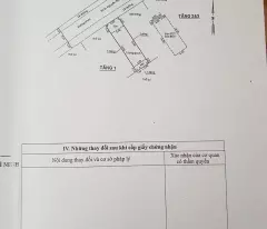 NHÀ LẦU GẦN CHỢ ĐẦU MỐI HÓC MÔN – NGANG 6M – 3 TẦNG – GIÁ CHỈ 8.7 TỶ