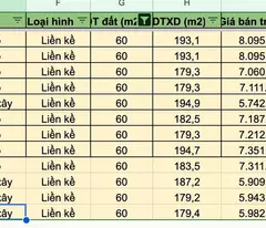 CHỈ BẰNG GIÁ CHUNG CƯ - SỞ HỮU NGAY VINHOMES HẠ LONG XANH