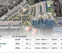 Bán căn góc 3N tòa The Vista Văn La ngay Ga Metro Văn Khê giá cực rẻ vị trí cực hot