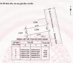 KDC SG South 1181 Lê Văn Lương - 80m2 - Chỉ 6 tỷ 4