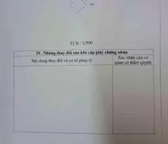Bán nhà siêu phẩm tại Trần Phú, Hà Đông - Nhà lô góc 4 mặt thoáng - Mặt tiền khủng cực hiếm