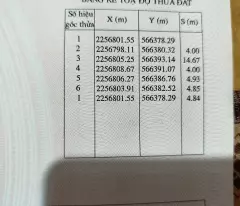 CHÍNH CHỦ CẦN BÁN LÔ ĐẤT ĐẸP TẠI TỔ DÂN PHỐ THẮNG MAI XÁ, PHƯỜNG MỸ XÁ, TP NAM ĐỊNH