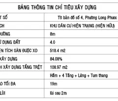 Bán đất tặng nhà mặt tiền đường số Lò Lu, chỉ 48 triệu/m².