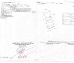 CHÍNH CHỦ CẦN BÁN NHÀ HẺM XE HƠI ĐƯỜNG NGUYỄN HỮU THẤU  P. TÂN LỢI, TP. BUÔN MA THUỘT