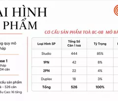 Cú hích hạ tầng – "Đón đầu cơn sóng lớn
