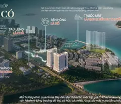 MỞ KHÓA CĂN HỘ dịch vụ SỞ HỮU LÂU DÀI duy nhất tại HẠ LONG với vố chỉỈ 350tr  mua đứt căn hộ 6*