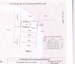 Bán Lô Đất Thổ Cư KDC 647 Quốc Lộ 13 Hiệp Bình Phước, Thủ Đức