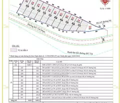 Bán 3500m² đất view đẹp tại dốc Trời, Lâm Hà, Lâm Đồng