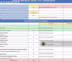 Orchard Heights - chỉ 1 tỷ 500 triệu, công chứng, sang tên ngay căn 2PN + MT Đại Lộ Hùng Vương