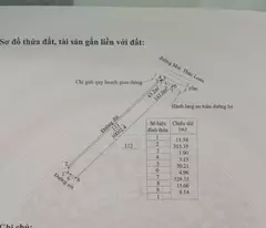 Bán 1 ha đất ONT Mặt tiền Mai Thúc Loan - Tân Hải - LaGi giảm 70% 650k/m2