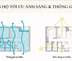 BÁN CĂN HỘ CAO CẤP LUMI HANOI – ĐẠI LỘ THĂNG LONG, TÂY MỖ, HÀ NỘI