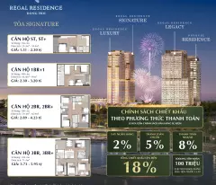 CHUYỂN NHƯỢNG CĂN HỘ STUDIO – REGAL RESIDENCE (TÒA SIGNATURE)