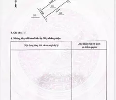 ĐẤT GẦN THỊ TRẤN XUÂN MAI, HUYỆN CHƯƠNG MỸ, HÀ NỘI – MẶT TIỀN KINH DOANH – SÁT VÀNH ĐAI 5 – NHỈNH
