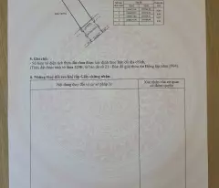 Bán đất 82m2 Trang Quan An Hải Hải Phòng