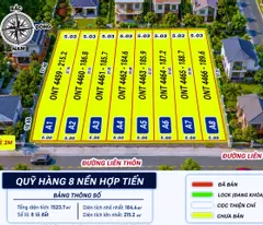 Đất nền trung tâm xã, Hợp Tiến triệu sơn thanh hóa
