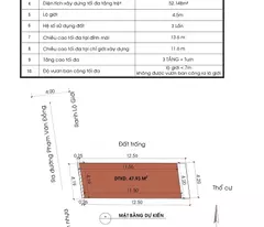 Bán 5 Nền F0 Ven Sông - Phạm Văn Đồng - Hiệp Bình Chánh, Thủ Đức