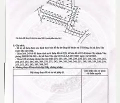 CHÍNH CHỦ CẦN BÁN NHANH LÔ ĐẤT 100M2 HÒA LẠC, CÁCH CÔNG NGHỆ CAO 2KM,