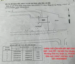 CHÍNH CHỦ CẦN BÁN ĐẤT BIỆT THỰ ĐẸP – GIÁ TỐT –TẠI KDC Phú Nhuận, Phường Thới An, Quận 12, TP.HCM