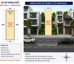 ĐẤT VUÔNG, SỔ ĐẸP, MẶT PHỐ KINH DOANH-ĐẦU TƯ