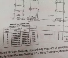 ►  NHÀ MẶT TIỀN – ĐƯỜNG SỐ 3, KHU TÂN VĨNH LỘC