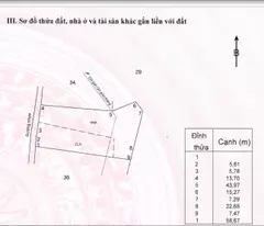 Lô đất có tổng diện tích 1687m2, vị trí cực đẹp cho anh chị nào muốn đầu tư dài hạn