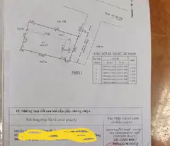 BÁN ĐẤT SỔ HỒNG NỞ HẬU HIẾM – ĐƯỜNG VÕ VĂN HÁT, QUẬN 9, TP. HỒ CHÍ MINH

-
