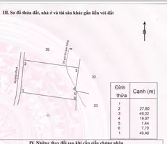 Vị trí đất nằm ở khu vực thoáng đãng, đón gió hướng Bắc mát mẻ quanh năm. Tổng diện tích lên đến
