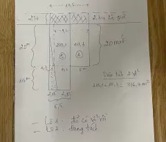 MẶT TIỀN NGUYỄN ẢNH THỦ – QUỸ ĐẤT VÀNG TRUNG TÂM QUẬN 12