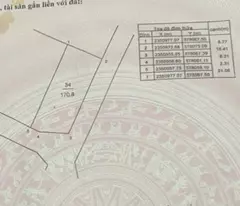 BÁN ĐẤT SÓC SƠN - PHÂN LÔ LÔ GÓC 2 THOÁNG - MẶT TIỀN KHỦNG 28M - GIÁ ĐẦU TƯ CHỈ 4.7 TỶ