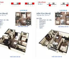 💥 LÀM HỒ SƠ MIỄN PHÍ 264 CĂN NOXH ECO GARDEN HUẾ - TÒA EAST SKY E1 & E2! 💥