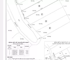 Bán gấp đất nền 540m2 tại xã Đông Thạnh, Hóc Môn, 2,6 tỷ