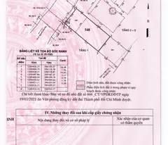BIỆT THỰ PHỐ CAO CẤP TRUNG MỸ TÂY 17 – NGANG GẦN 8M – CHỈ 13,8 TỶ TL