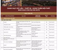 Chính thức nhận Booking THE PARC ONE Bắc Giang