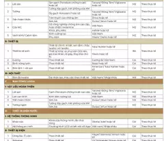 Chính thức nhận Booking THE PARC ONE Bắc Giang