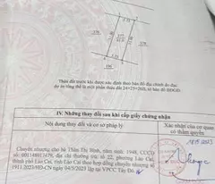 🔥NHÀ ĐẸP 4 TẦNG PHÂN LÔ, Ô TÔ VÀO, KINH DOANH ĐỈNH, nhỉnh 8tỷ🔥